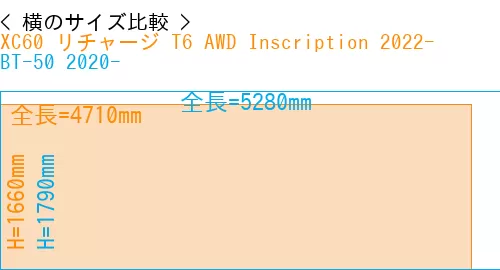 #XC60 リチャージ T6 AWD Inscription 2022- + BT-50 2020-